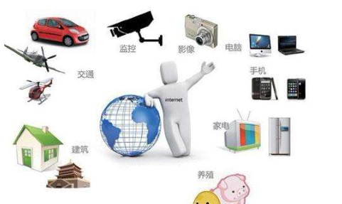 RFID的應用場景及優勢