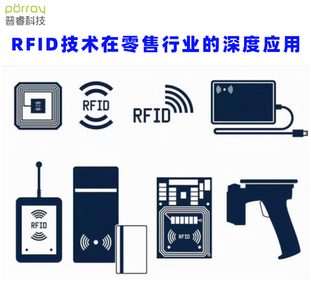 RFID技術在零售行業的深度應用，領航零售數字變革