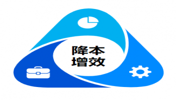 布草管理上做文章|每年至少節約10萬+